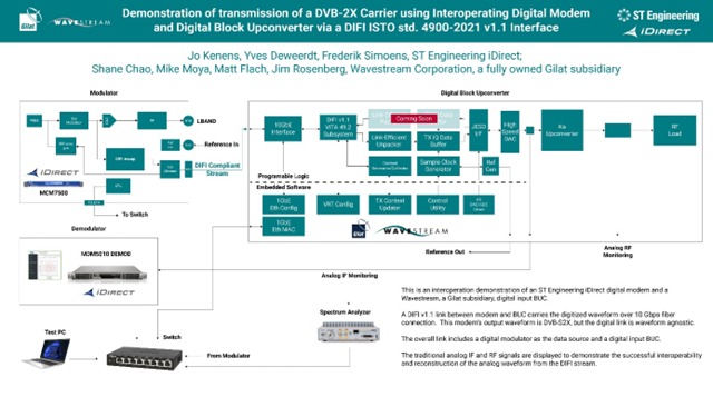 Demonstration set-up.jpg