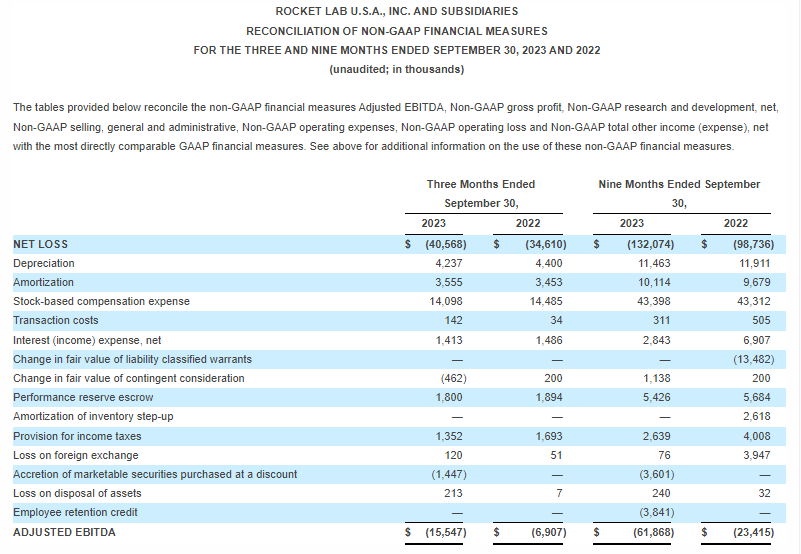 Rocket Lab Chart4.png