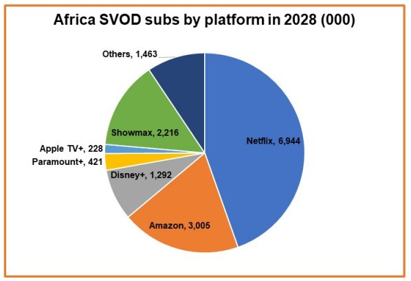 Screenshot 2023-02-19 131054.png