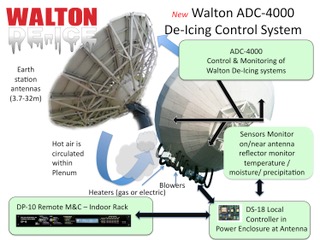  adc-4000b.jpeg