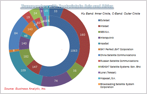 analytix-graph1.gif