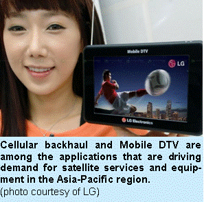 asia-mobile-2012.gif