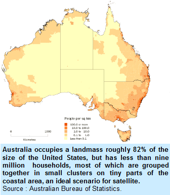 australia-broadband.gif