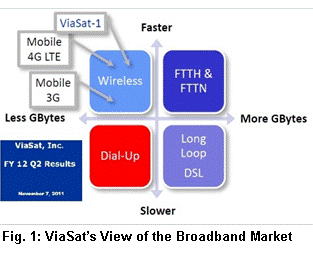 hts-figure1.gif