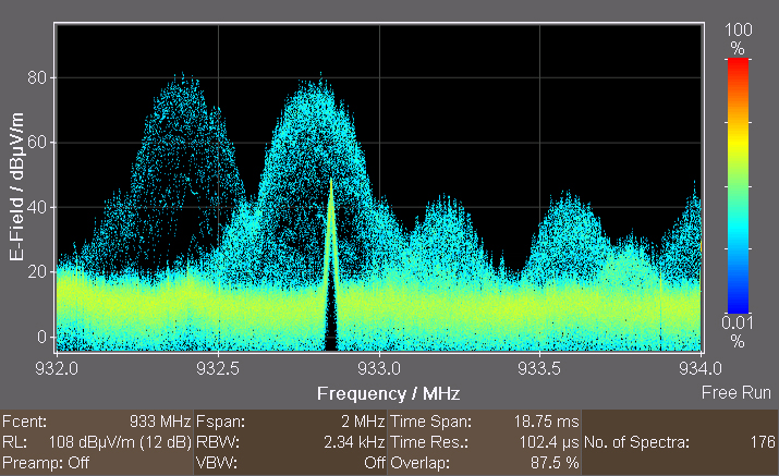 signal-under-signal.jpg