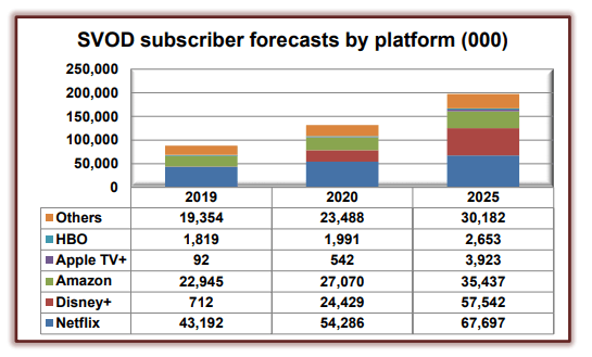  svod-2020.gif