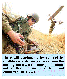 uav-2013.gif